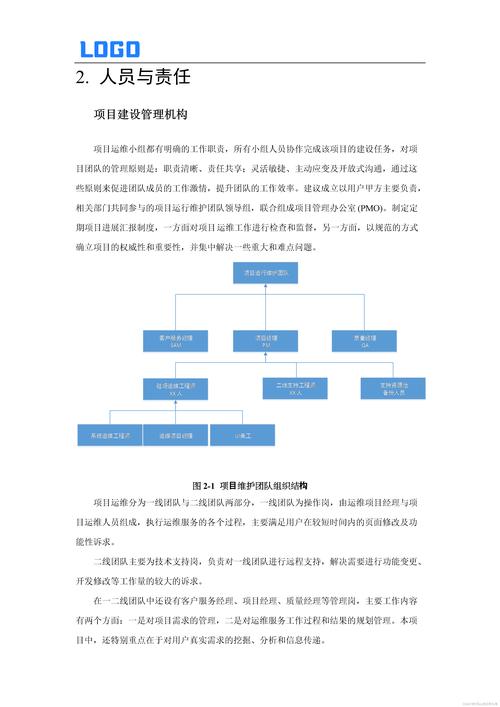 物业设施运维服务方案-第1张图片-德高鼎泰便民中心