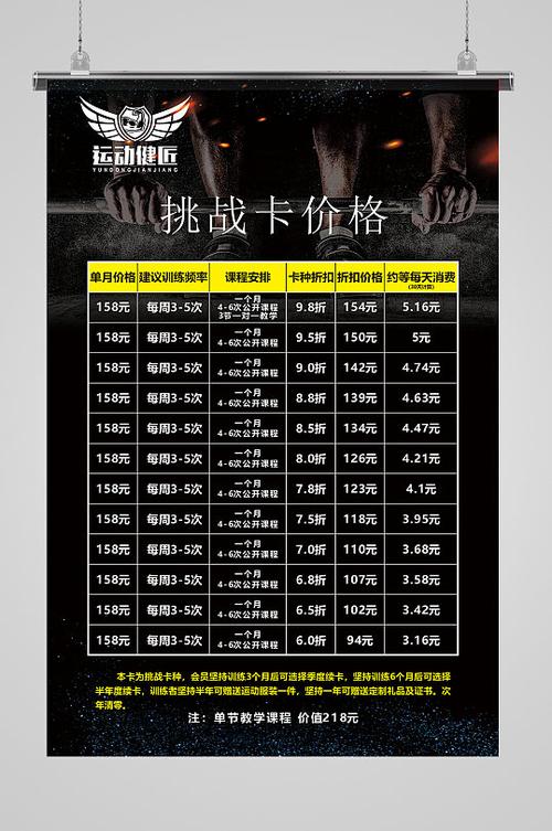 上海健身房年卡价格是多少？-第3张图片-德高鼎泰便民中心