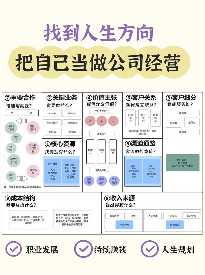 物业公司如何实现独立运营？-第1张图片-德高鼎泰便民中心