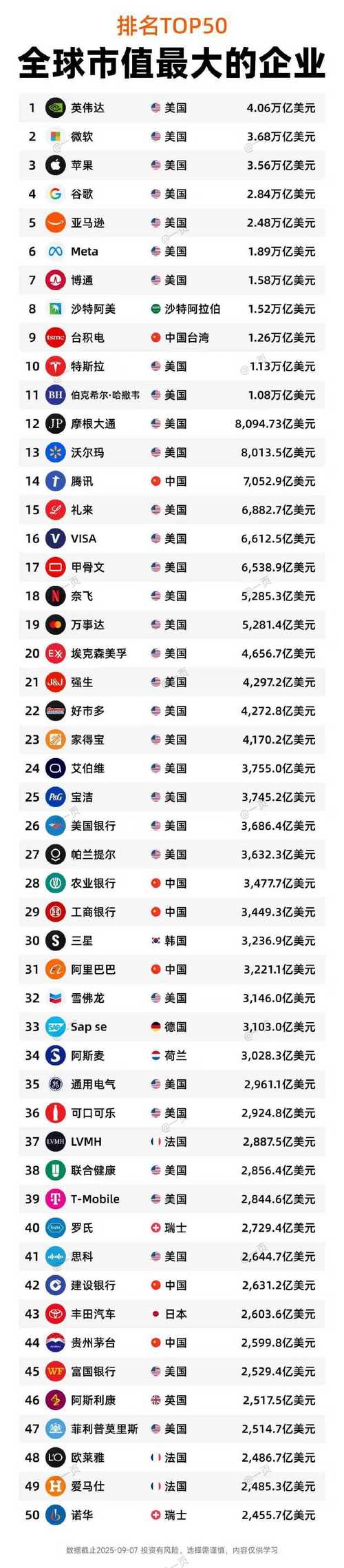 全球物业管理公司哪家强？-第2张图片-德高鼎泰便民中心