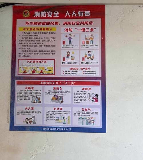 物业小区消防安全知识有哪些要点？-第2张图片-德高鼎泰便民中心