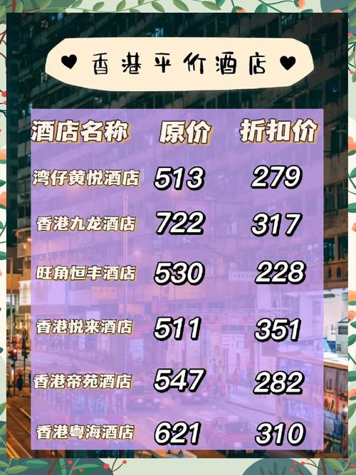 香港主题情趣酒店预订有哪些？-第2张图片-德高鼎泰便民中心