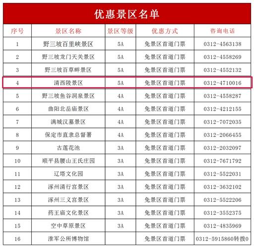 保定文化主题酒店预订，哪家更有特色？-第3张图片-德高鼎泰便民中心