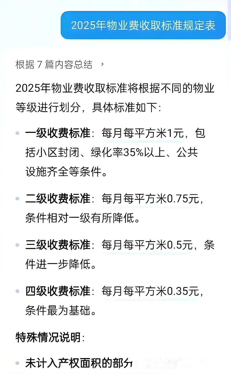 中国物业服务价格指数怎么变？-第2张图片-德高鼎泰便民中心