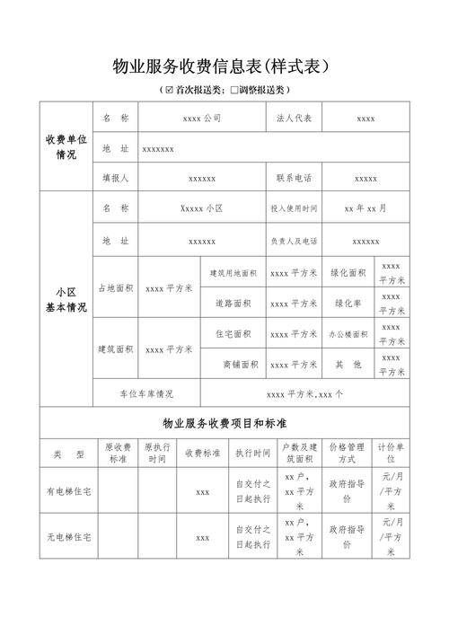 小区物业收费表格模板怎么用？-第1张图片-德高鼎泰便民中心