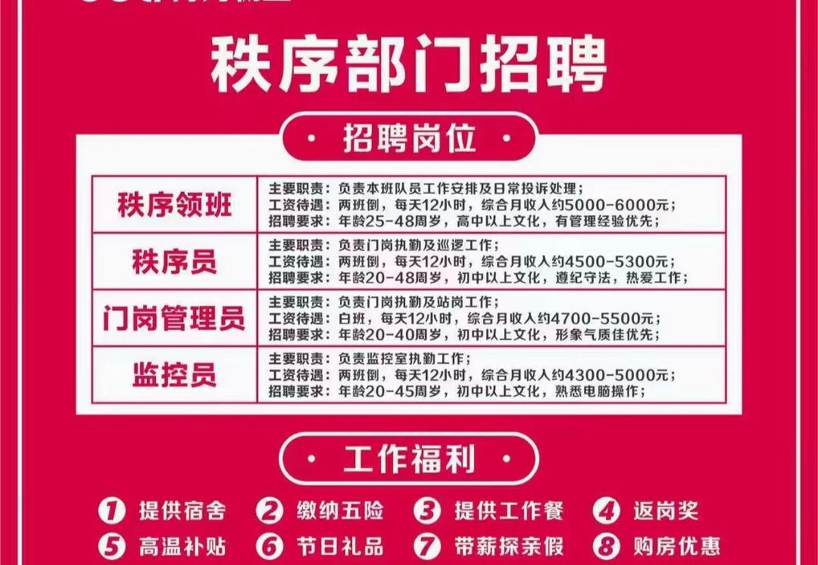 北京小区物业招聘有哪些岗位和要求？-第1张图片-德高鼎泰便民中心