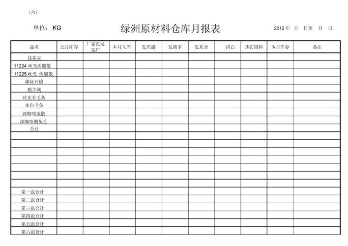 物业库房材料管理表格怎么用？-第1张图片-德高鼎泰便民中心