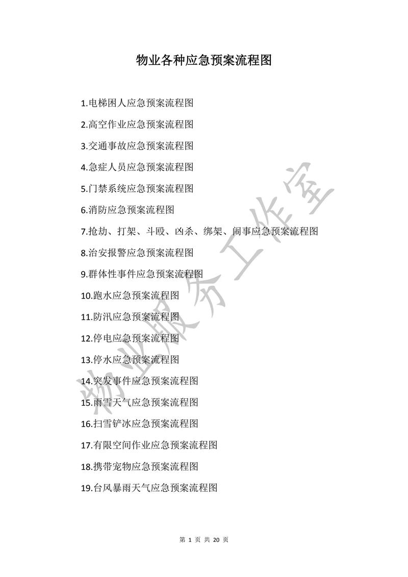 电梯应急预案关键措施有哪些？-第3张图片-德高鼎泰便民中心