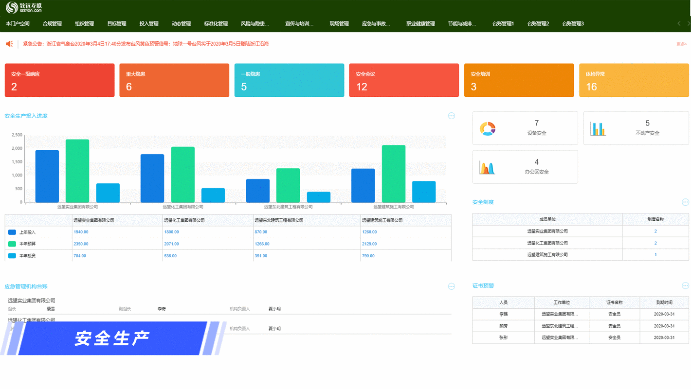 海淀物业动态监管系统如何提升监管效能？-第3张图片-德高鼎泰便民中心