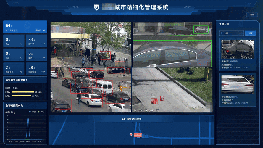 海淀物业动态监管系统如何提升监管效能？-第2张图片-德高鼎泰便民中心