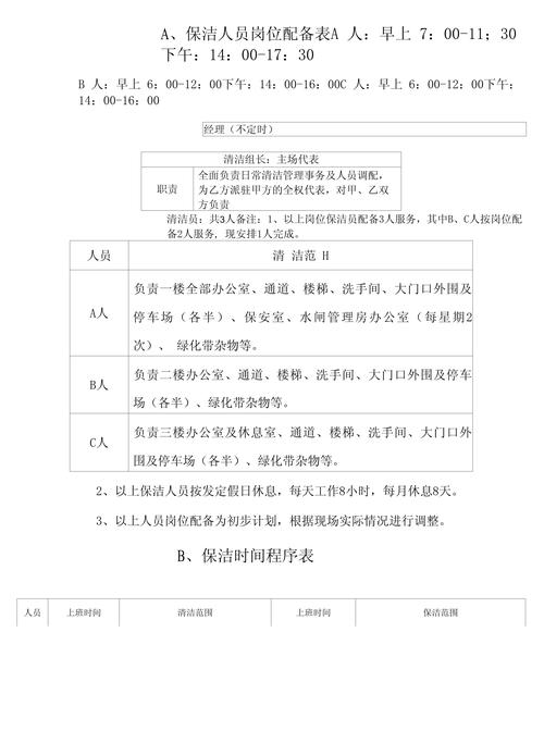 物业保洁人员配置标准具体是什么？-第1张图片-德高鼎泰便民中心