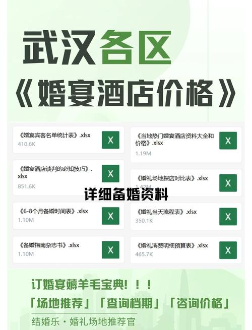 婚宴酒店预订怎么选最划算？-第3张图片-德高鼎泰便民中心