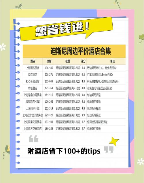 上海周边休闲酒店怎么选？-第1张图片-德高鼎泰便民中心