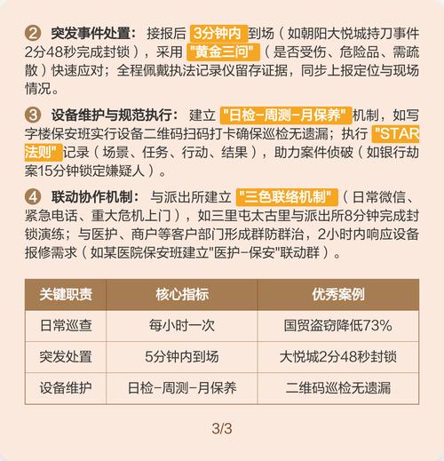 物业保安班长具体职责有哪些？-第2张图片-德高鼎泰便民中心