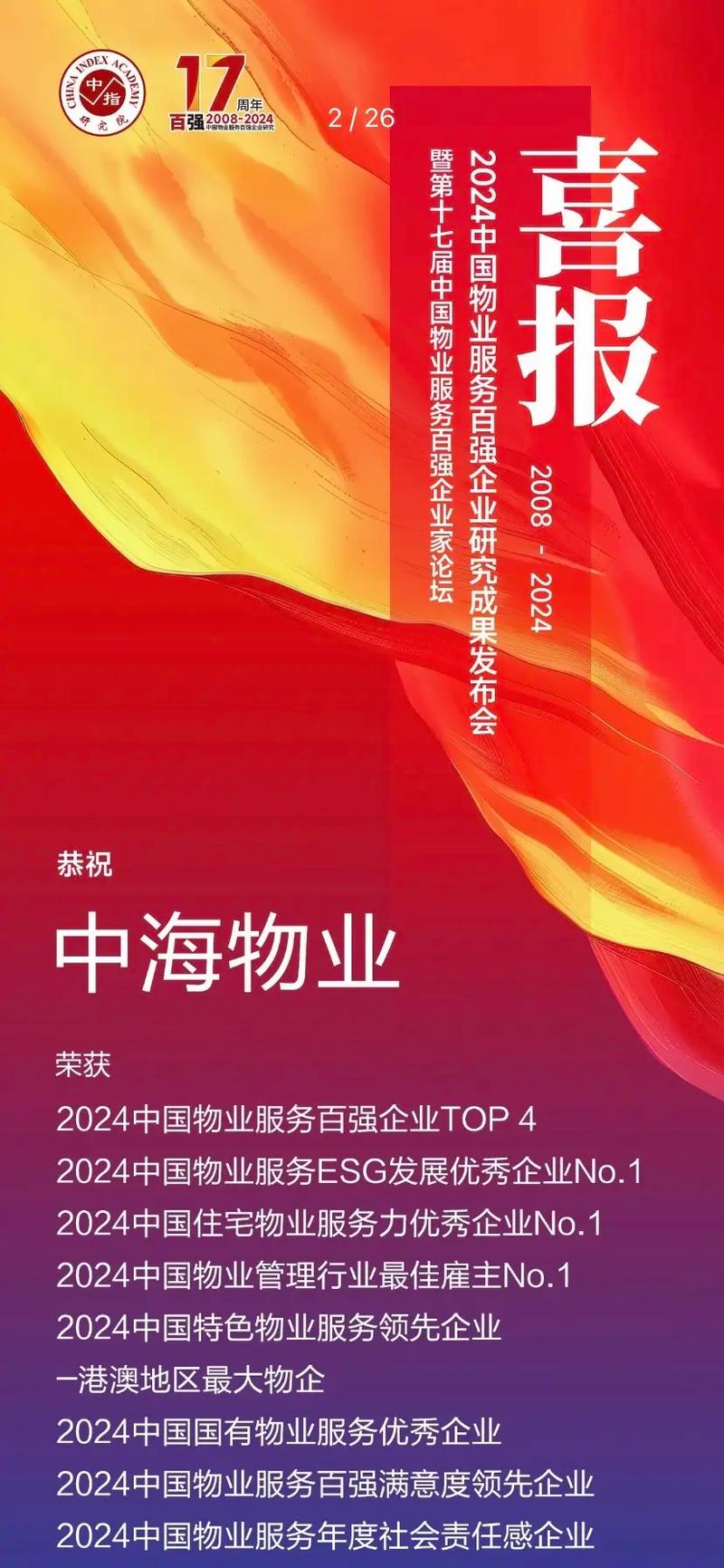 中海物业协调管理平台如何提升管理效率？-第1张图片-德高鼎泰便民中心