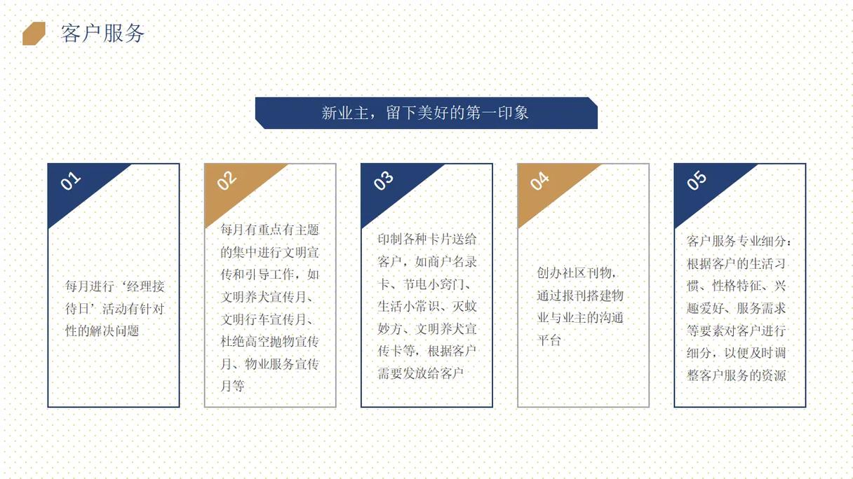 物业客户服务如何有效提升？-第2张图片-德高鼎泰便民中心