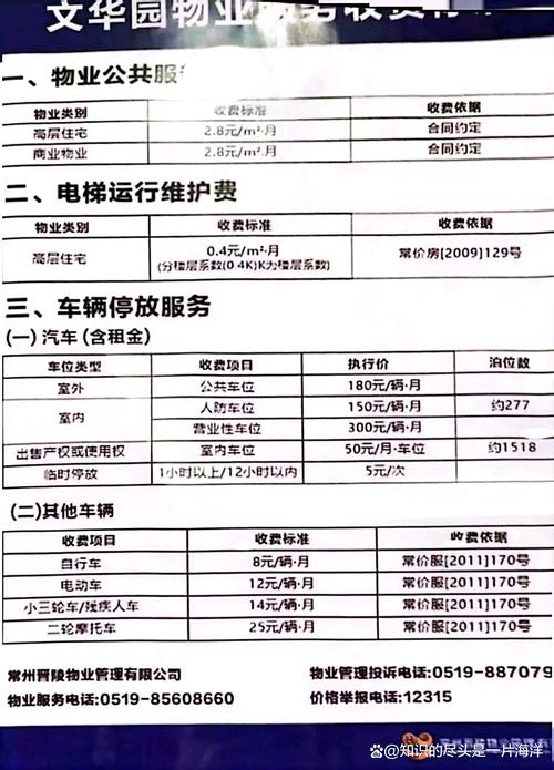 临沂小区物业收费标准如何？-第2张图片-德高鼎泰便民中心