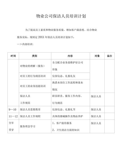 物业保洁绿化培训手册有何实用内容？-第2张图片-德高鼎泰便民中心
