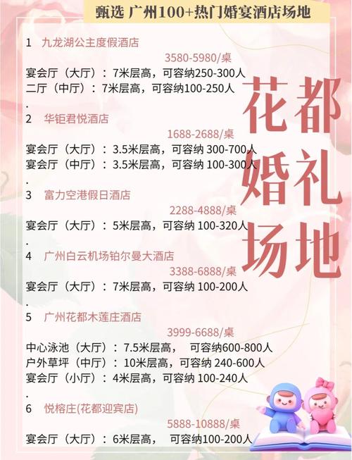 广州花都金华酒店预订怎么选最划算？-第2张图片-德高鼎泰便民中心