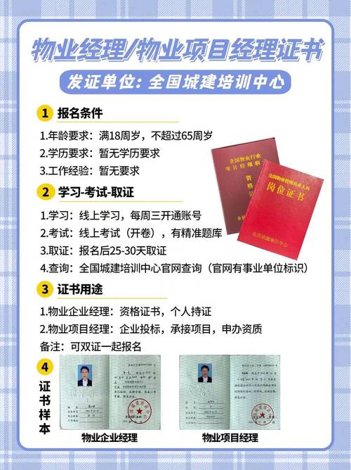 物业管理资格证书怎么查？-第2张图片-德高鼎泰便民中心