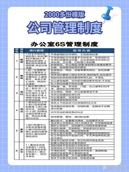 物业公司资产管理制度如何有效落地执行？-第3张图片-德高鼎泰便民中心