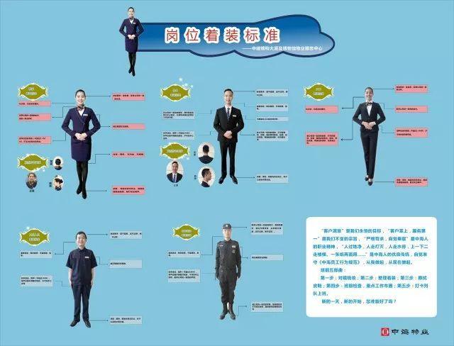 物业公司客服管理制度如何有效落地？-第2张图片-德高鼎泰便民中心