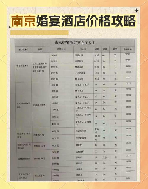 苏州吴中金陵酒店怎么预订最优惠？-第3张图片-德高鼎泰便民中心