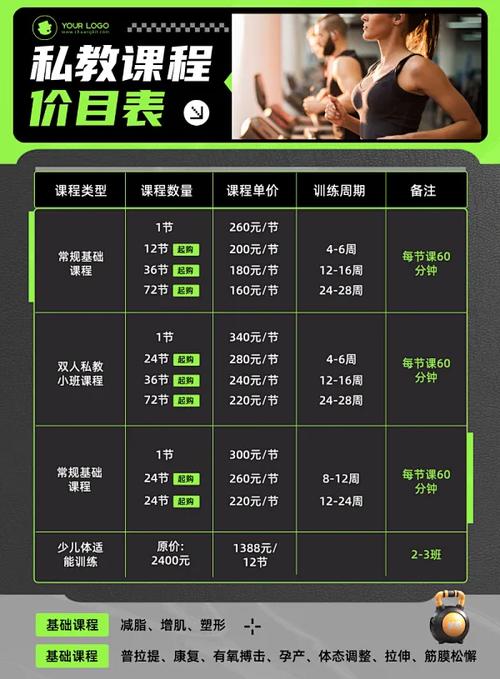 银座健身私教价格到底多少钱？-第1张图片-德高鼎泰便民中心