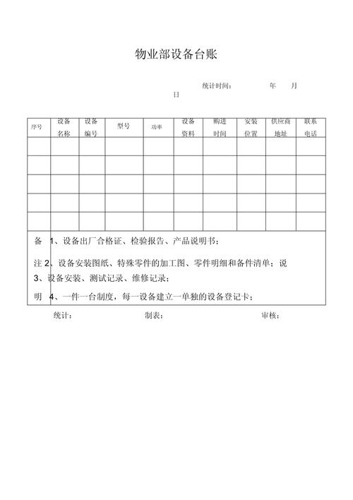 物业公司设施设备台账如何规范管理？-第1张图片-德高鼎泰便民中心