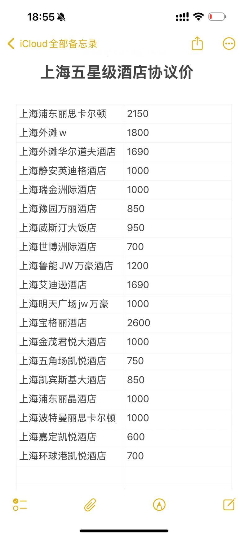 上海洲际浦西酒店预订怎么最划算？-第3张图片-德高鼎泰便民中心