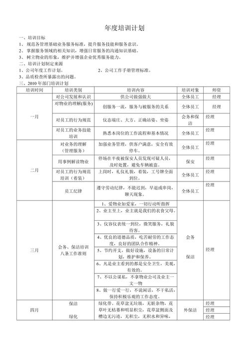 物业公司员工培训计划如何有效落地？-第1张图片-德高鼎泰便民中心
