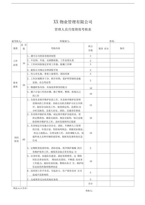 物业公司管理考核制度如何有效落地？-第3张图片-德高鼎泰便民中心