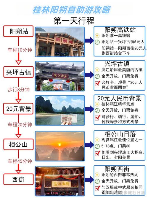 桂林阳朔北站附近酒店怎么选？-第3张图片-德高鼎泰便民中心