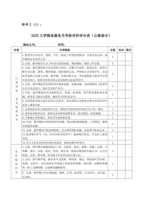 物业经理考试合格线是多少？-第2张图片-德高鼎泰便民中心