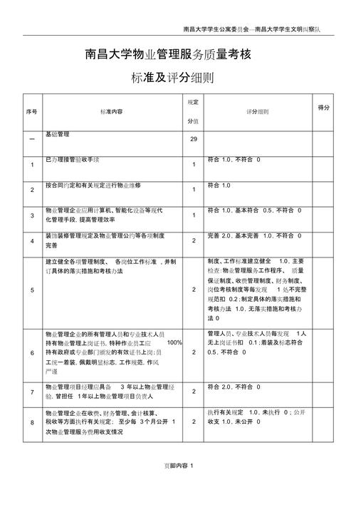 物业经理考试合格线是多少？-第1张图片-德高鼎泰便民中心