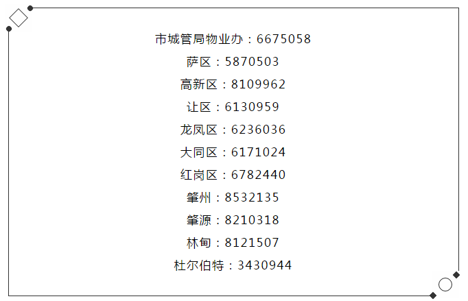 物业投诉电话怎么查？-第3张图片-德高鼎泰便民中心