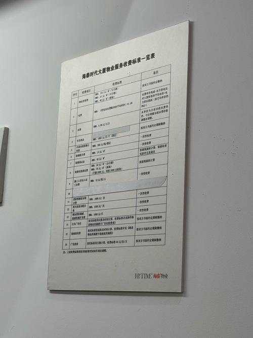前期物业收费标准如何制定？-第1张图片-德高鼎泰便民中心