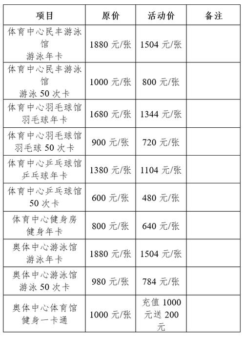 合肥健身房年卡价格多少？-第1张图片-德高鼎泰便民中心