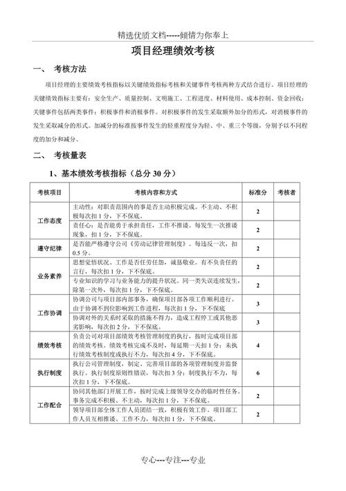 物业项目经理考核指标有哪些？-第2张图片-德高鼎泰便民中心