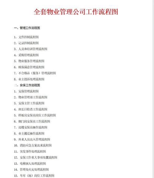 物业工程经理如何做好关键工作？-第1张图片-德高鼎泰便民中心