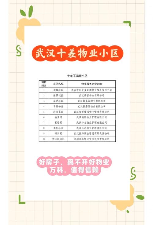 武汉安顺家园物业电话是多少？-第2张图片-德高鼎泰便民中心