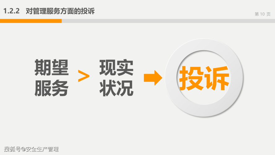物业客服如何高效化解投诉矛盾？-第3张图片-德高鼎泰便民中心