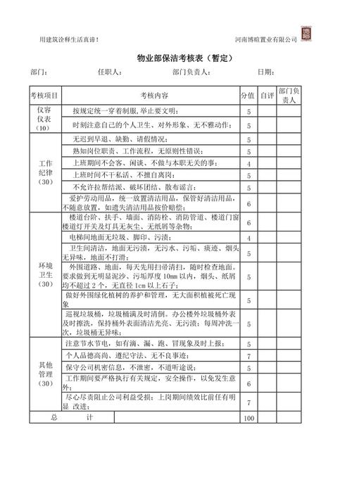 物业保洁考核标准具体有哪些细则？-第1张图片-德高鼎泰便民中心