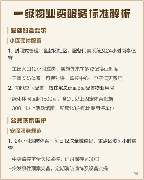 物业人均服务面积标准-第2张图片-德高鼎泰便民中心