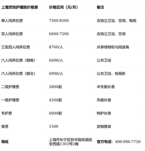 奉化银泰健身房多少钱-第3张图片-德高鼎泰便民中心