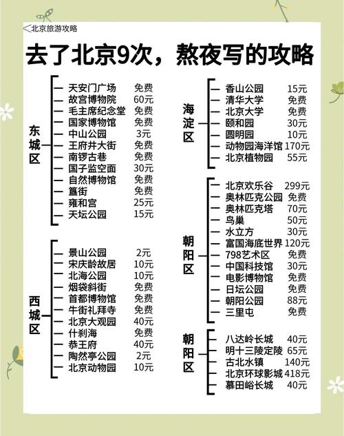 北京假期酒店预订要注意什么？-第1张图片-德高鼎泰便民中心