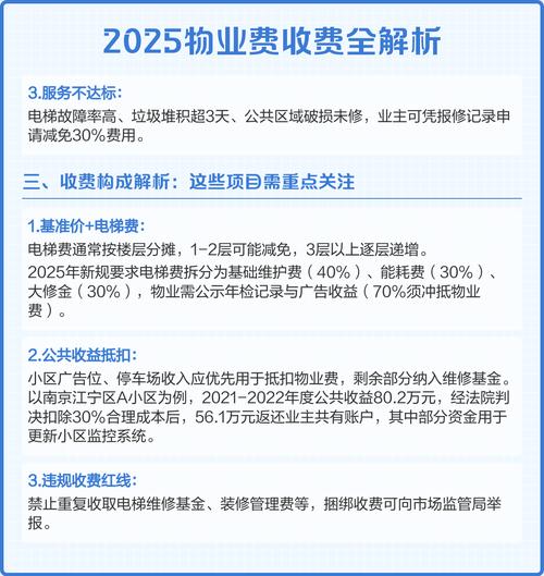 合肥物业费标准是什么？-第2张图片-德高鼎泰便民中心