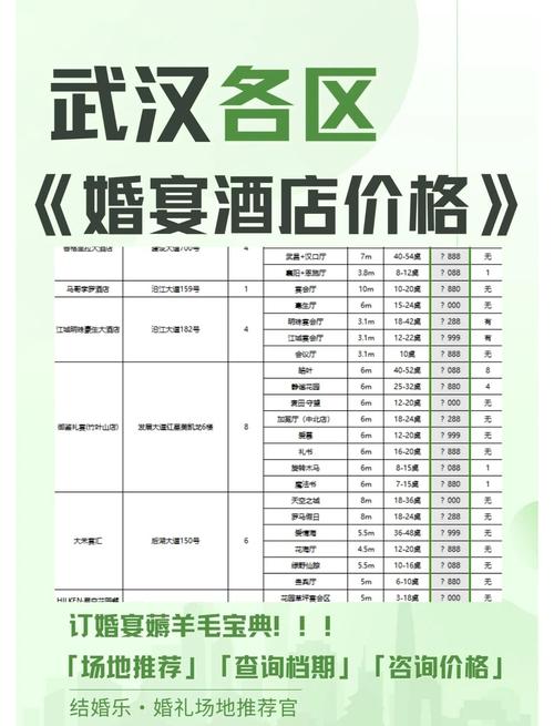 结婚酒店预订价格大概是多少？-第1张图片-德高鼎泰便民中心