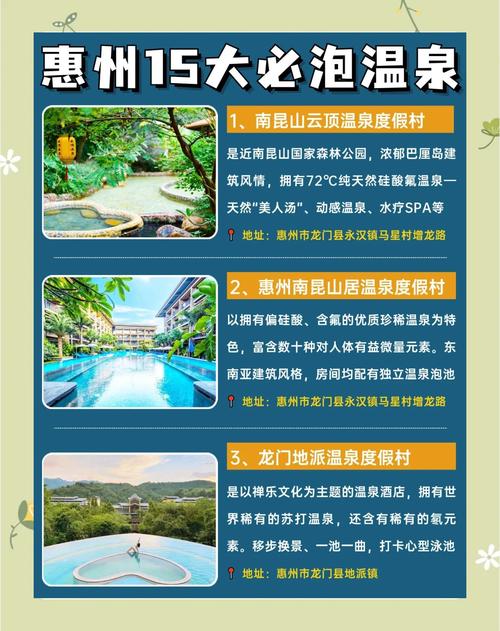 惠州惠阳温泉酒店怎么预订最优惠？-第2张图片-德高鼎泰便民中心