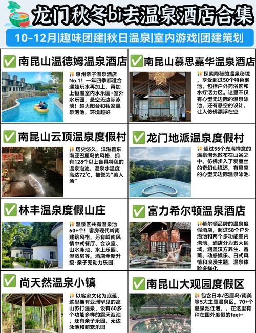 龙门兄弟温泉酒店预订-第1张图片-德高鼎泰便民中心